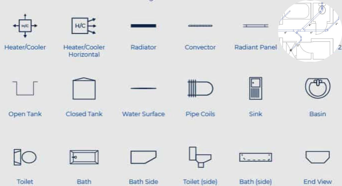 how to read house plumbing plans