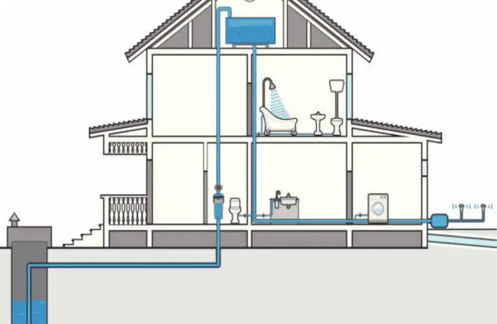unlock-the-secrets-of-home-plumbing-riser-diagrams