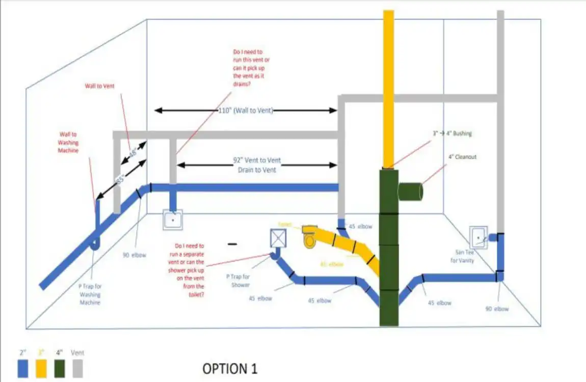 unlock-the-secrets-of-home-plumbing-riser-diagrams