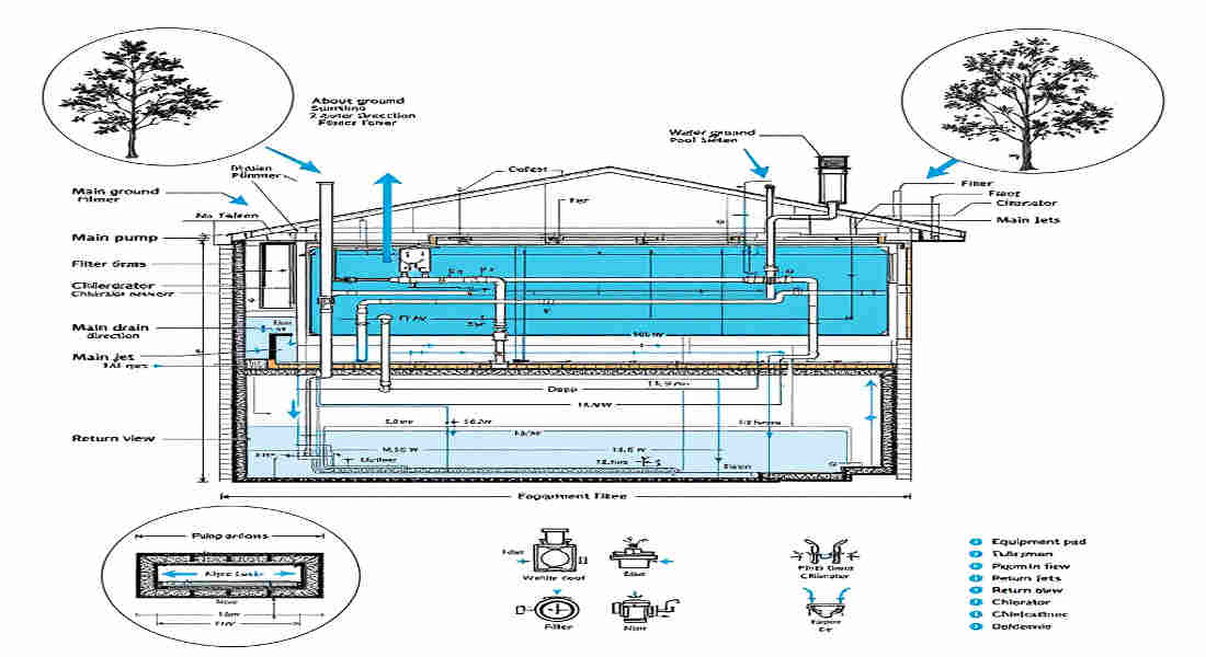 how does house pool plumbing work