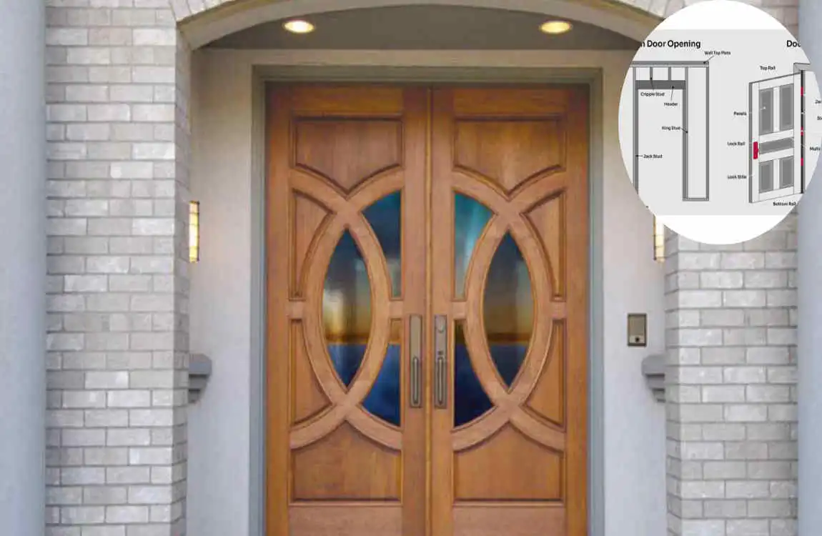 what's the rough opening for a 36-inch door